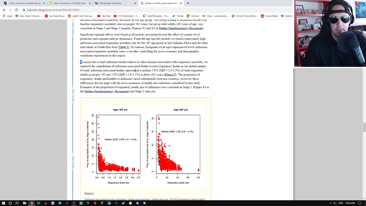 New Info Shows COVID-19 Same as Seasonal Flu (Apr 8, 2020)