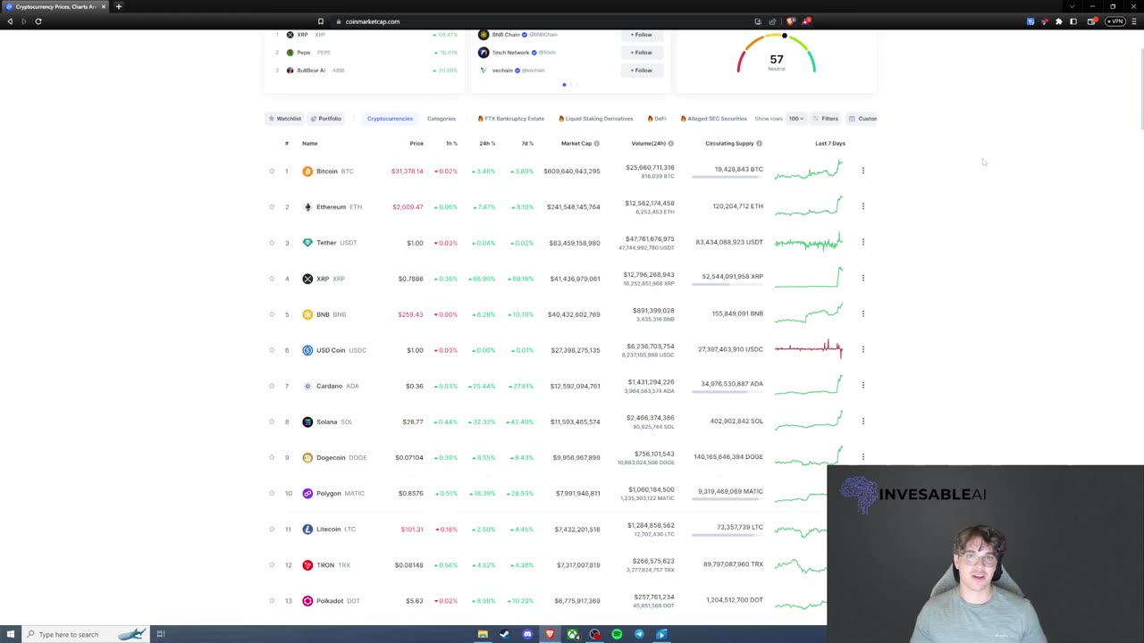 *LIVE* Trading Bot and Binance Video! | INVESABLEAI