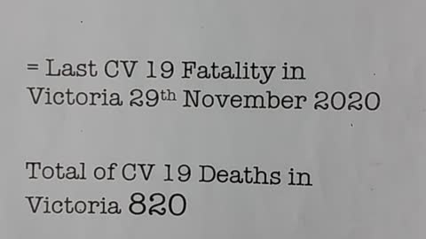 Victorian Death Toll Covid 19 over 8 Months 4 Days