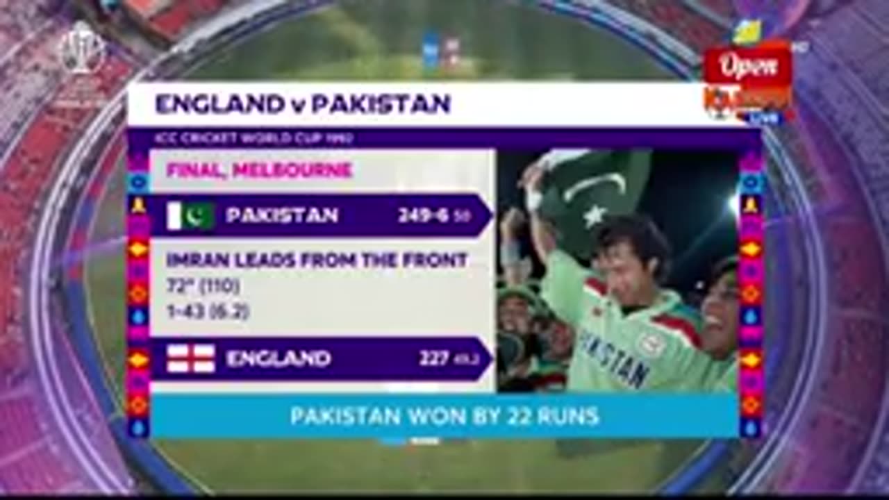 ICC world cup Pakistan Vs Netherlands