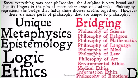 #Definition of Philosophy