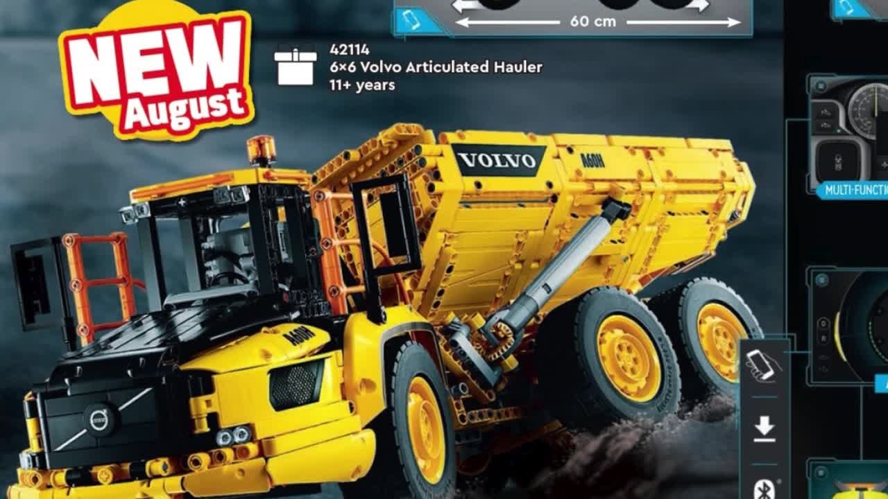 LEGO Technic Summer 2020 Sets Revealed + Personal Thoughts (42113 & 42112 & 42114)