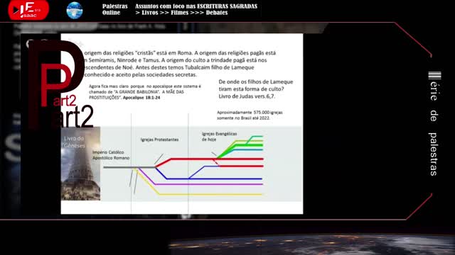 Cristianismo Pagão - Pálestra - Part2. 8 - 11