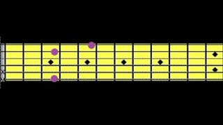 Here Am I Lord [Guitar Chords]