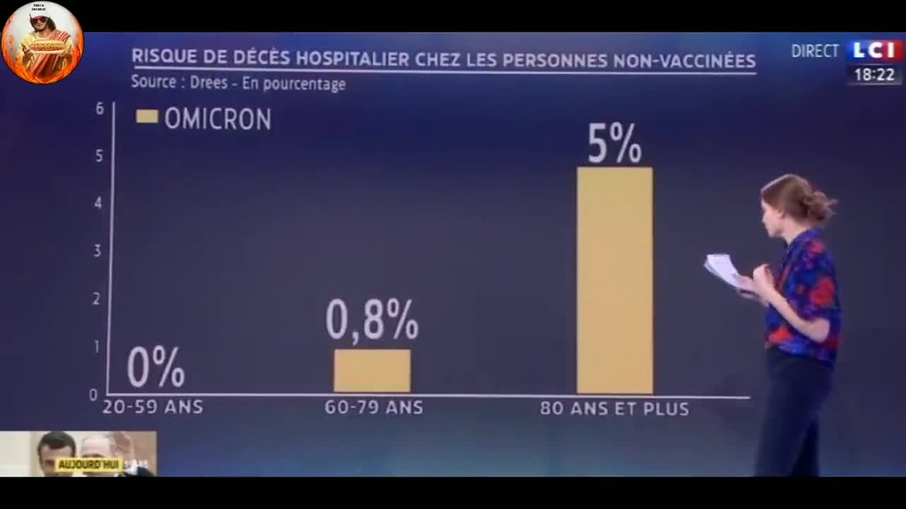 Le réveil va être relativement difficile pour beaucoup en effet !