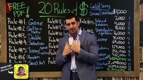 20 Rules of Money | Financial education | growth mindset | Patrick Bet-David