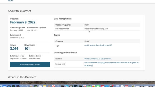 Covid Deaths in Pennsylvania REMOVED 75-80% OF REPORTED DEATHS; WILL HOSPITALS REFUND $$$