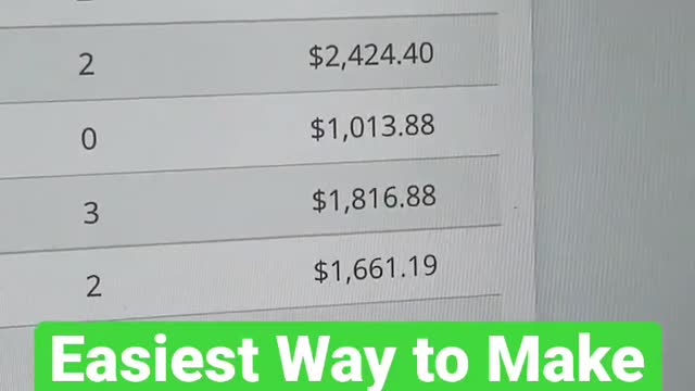 Easiest Way to Earn Money Online Reposting TikTok Videos! 🤯