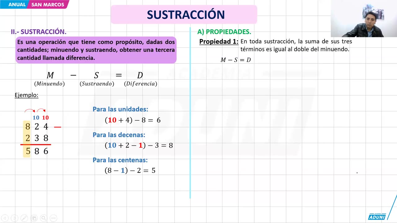 ANUAL ADUNI 2024 | Semana 22 | Filosofía | Aritmética | Geometría S1