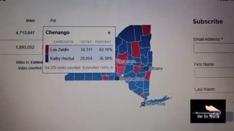 ELECTION FRAUD PERFECTED! New York & California