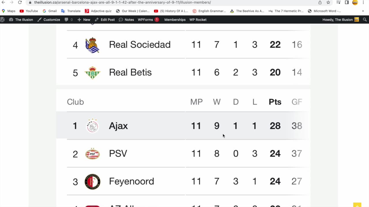 Arsenal, Barcelona and Ajax become 9-1-1 42 days after the Anniversary of 9/11