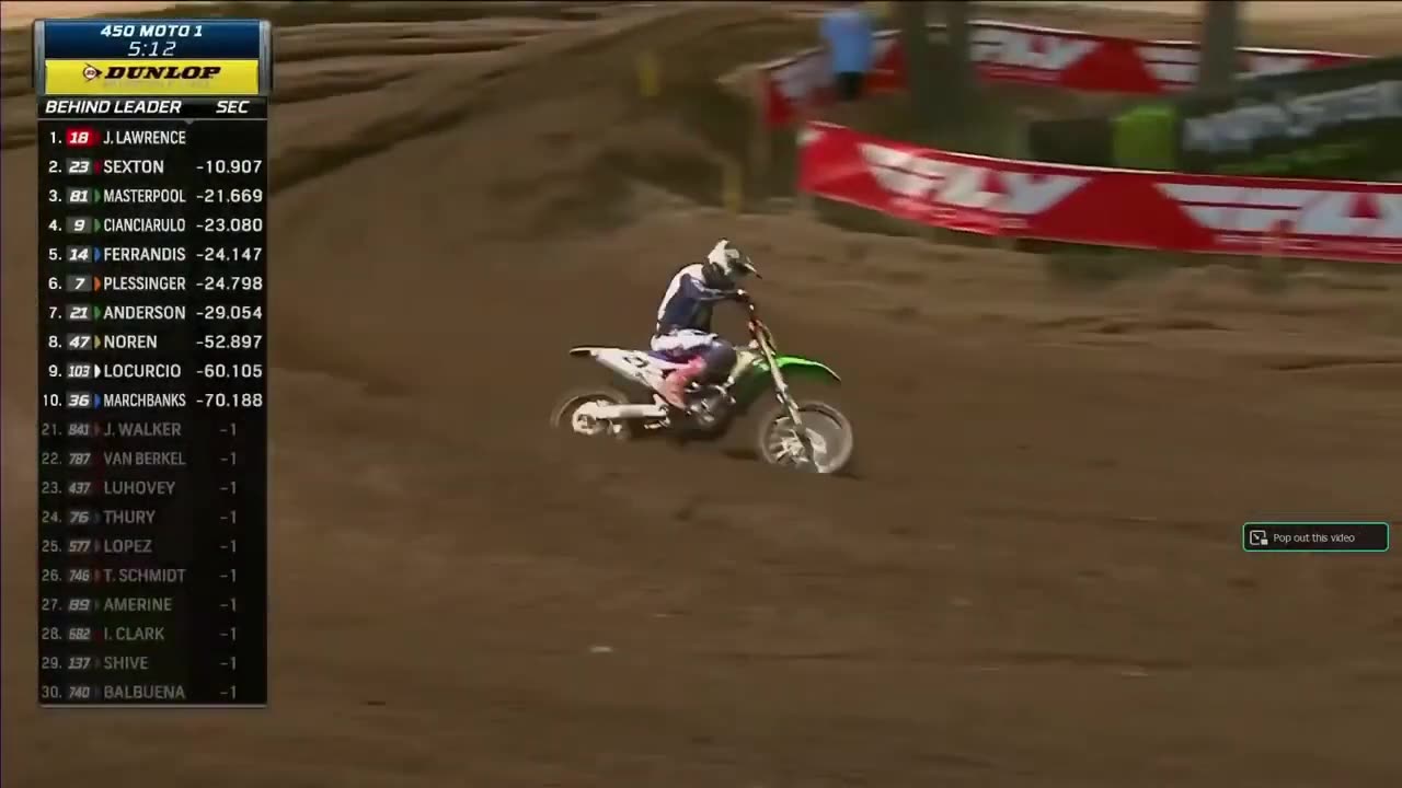PRO MOTOCROSS RED BUD 450 MOTO 1
