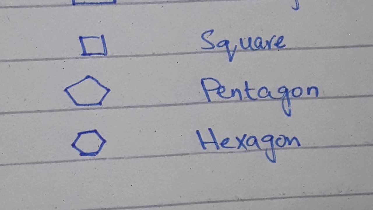 Geometrical Shapes Name