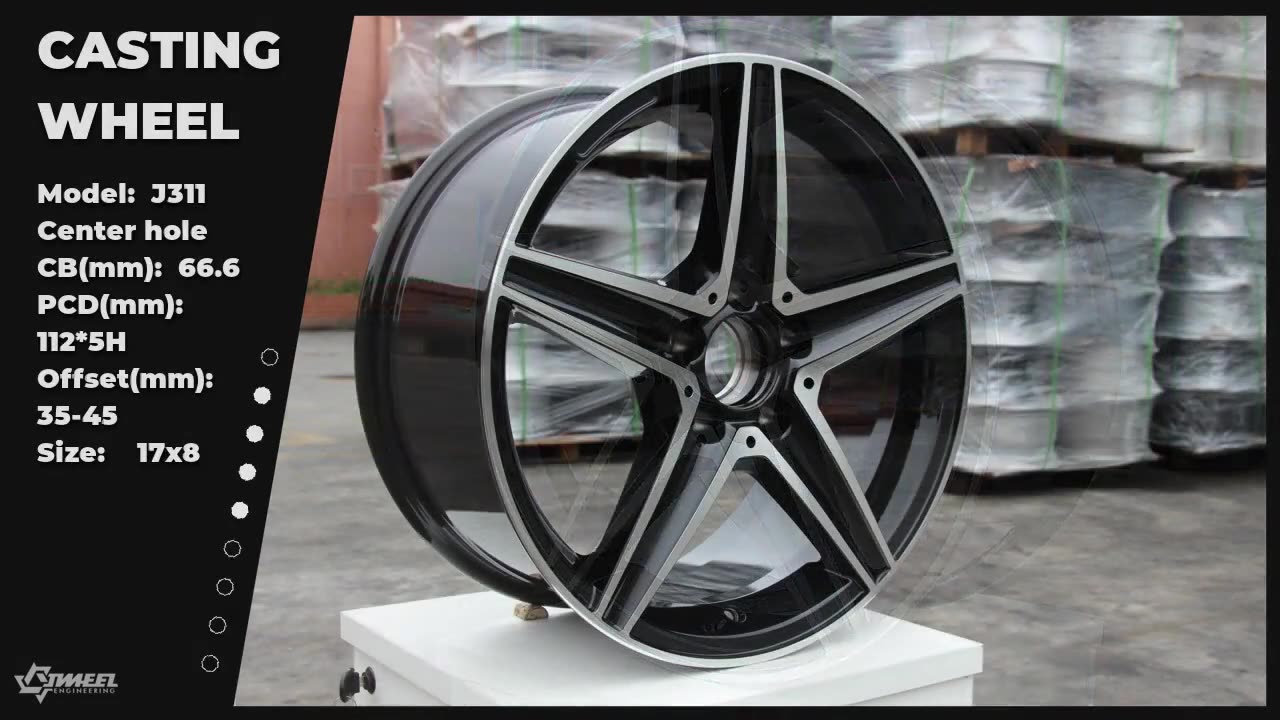 Upgrade Your Style: Unleash Mercedes C-Class Wheel Power!