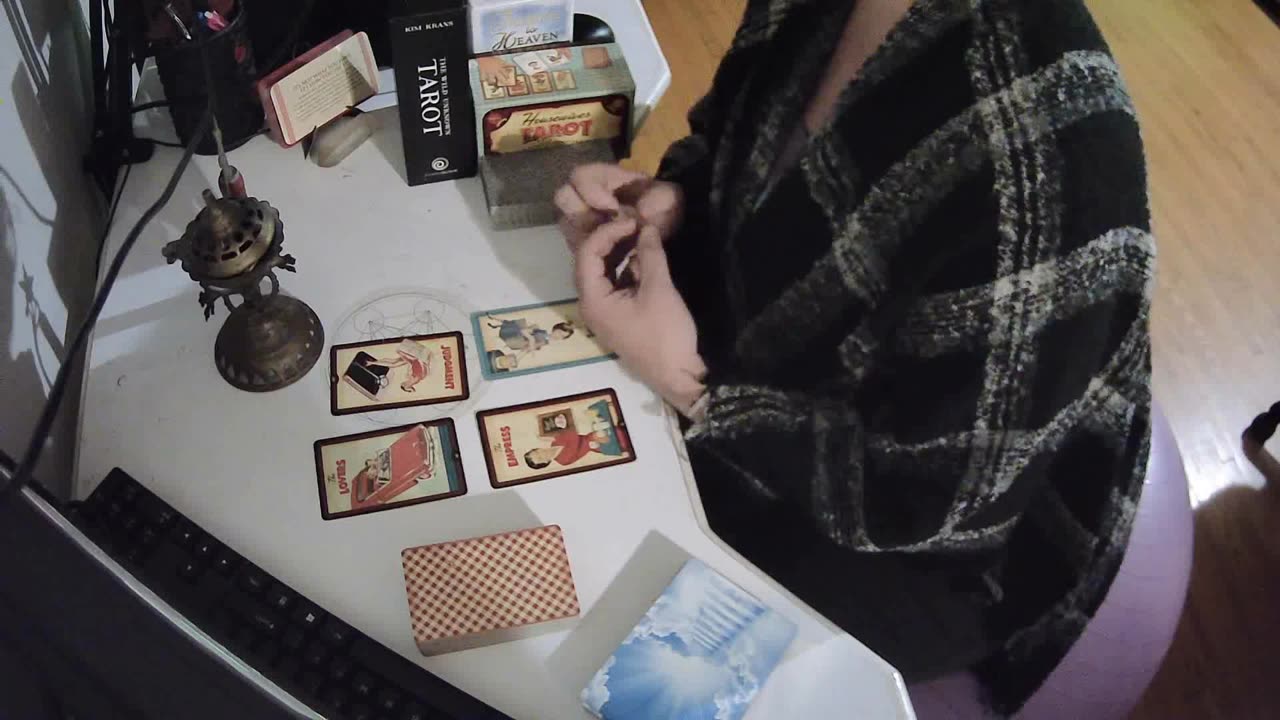 Collectives reading