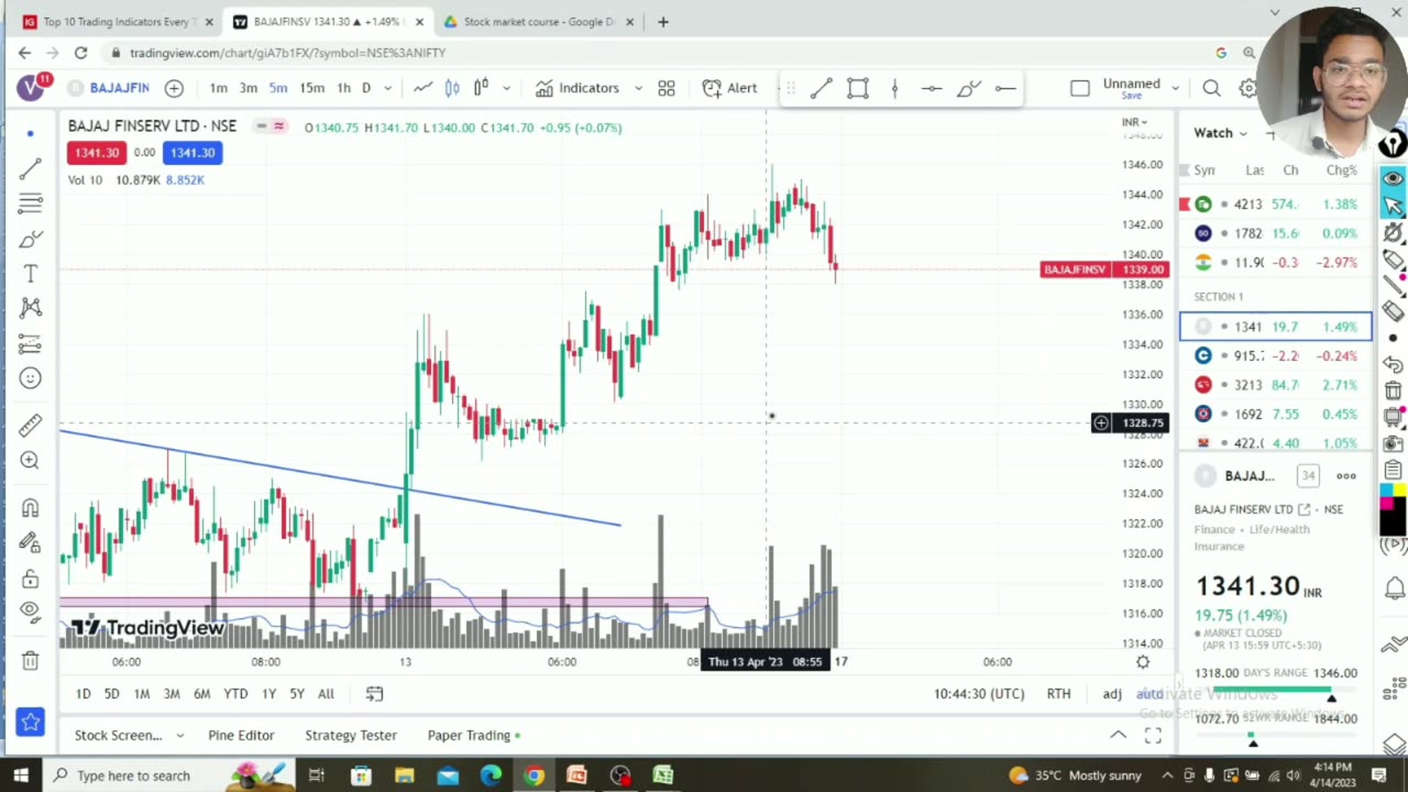 Stock Market Lesson 11