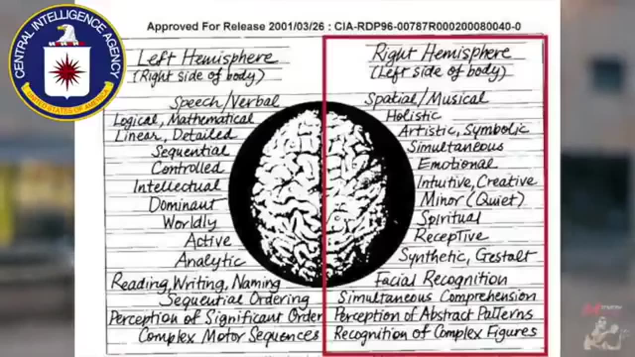 Walking on Water~What this story is ACTUALLY About Will blow your mind