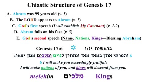 Chiastic Structures in the BIble