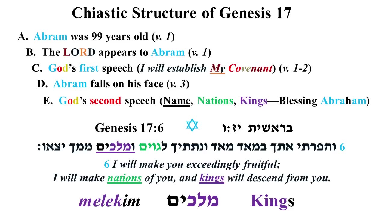 Chiastic Structures in the BIble