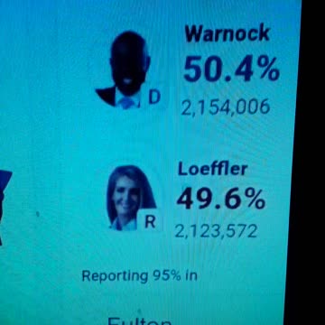 INTERNATIONAL WIDE ELECTION FRAUD VOTING MACHINE CRIME, GEORGIA RUNOFF SHAM ELECTION CRIME 155