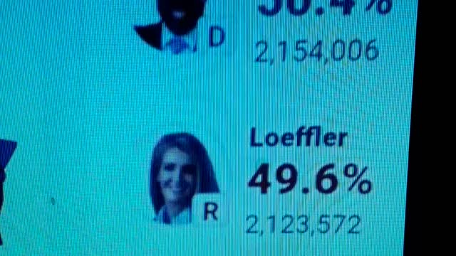 INTERNATIONAL WIDE ELECTION FRAUD VOTING MACHINE CRIME, GEORGIA RUNOFF SHAM ELECTION CRIME 155