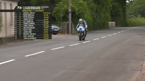 Isle of Man TT SuperSport