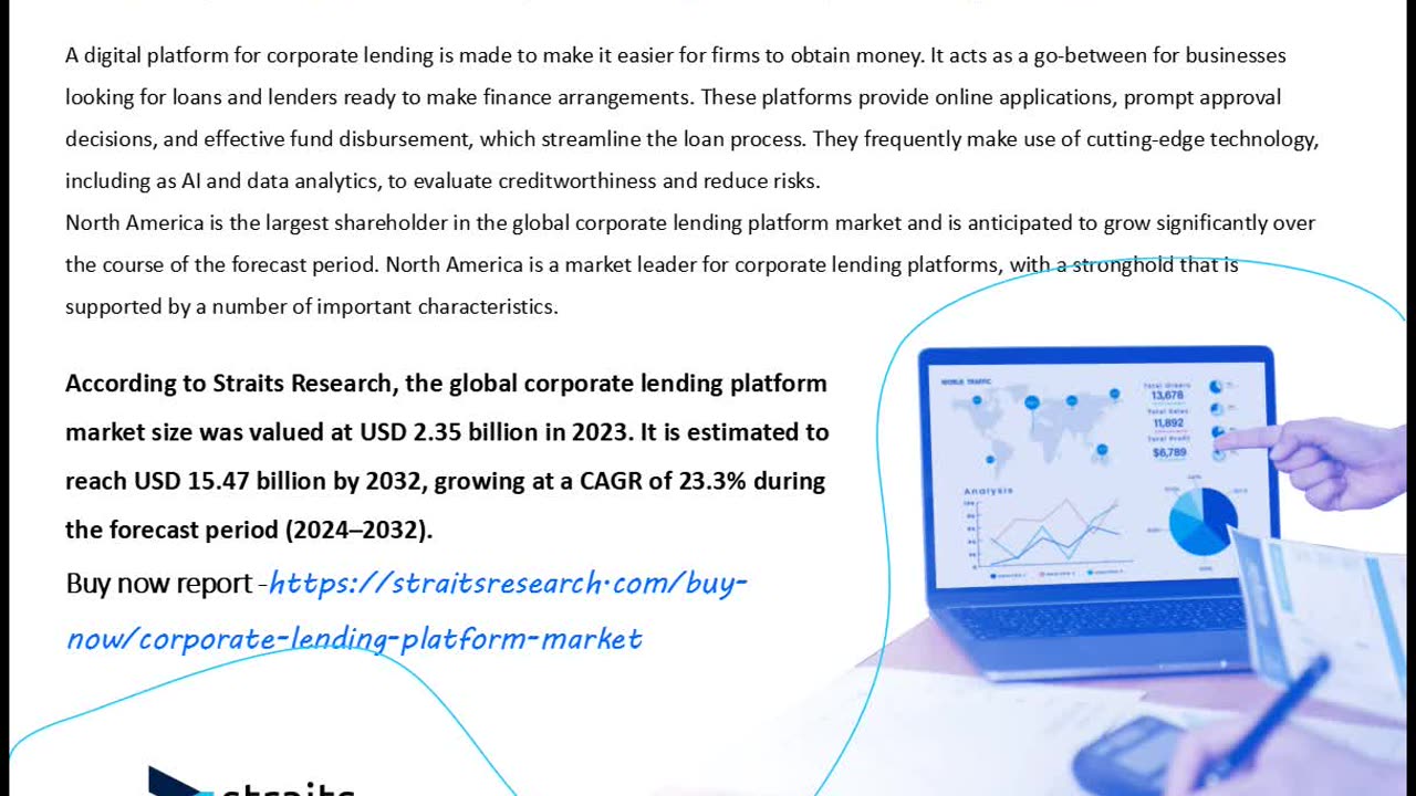 Corporate Lending Platform Market Potential and Growth Opportunities: A Comprehensive Analysis