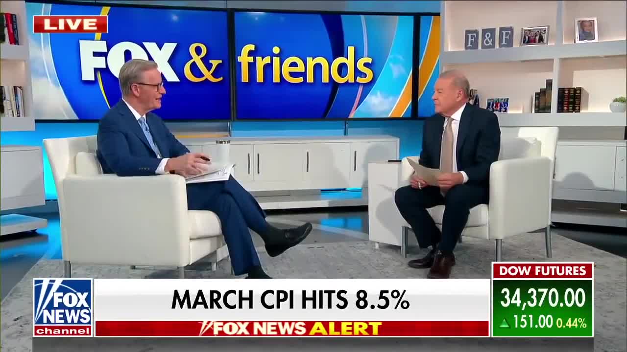 This could produce a recession_ Varney