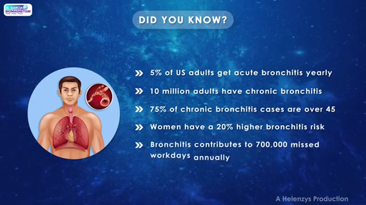 Healing Bronchitis with Biomagnetism: Restoring Quality of Life