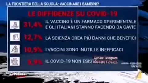 Propaganda vaccinale sui bambini 2
