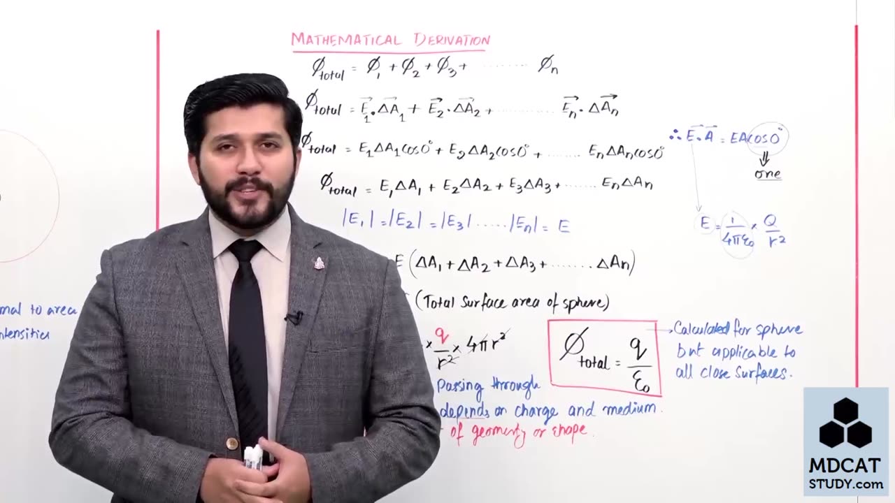 Lec#9||Electric Flux through Surface...||Electrostatics||Chap#12||12th Physics||#PhySicS Ki TaLeeM