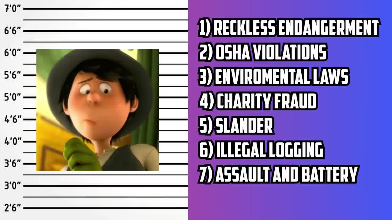 If Illumination Villains Were Charged For Their Crimes 2