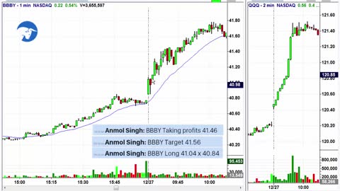 Trade Highlights MU and BBBY