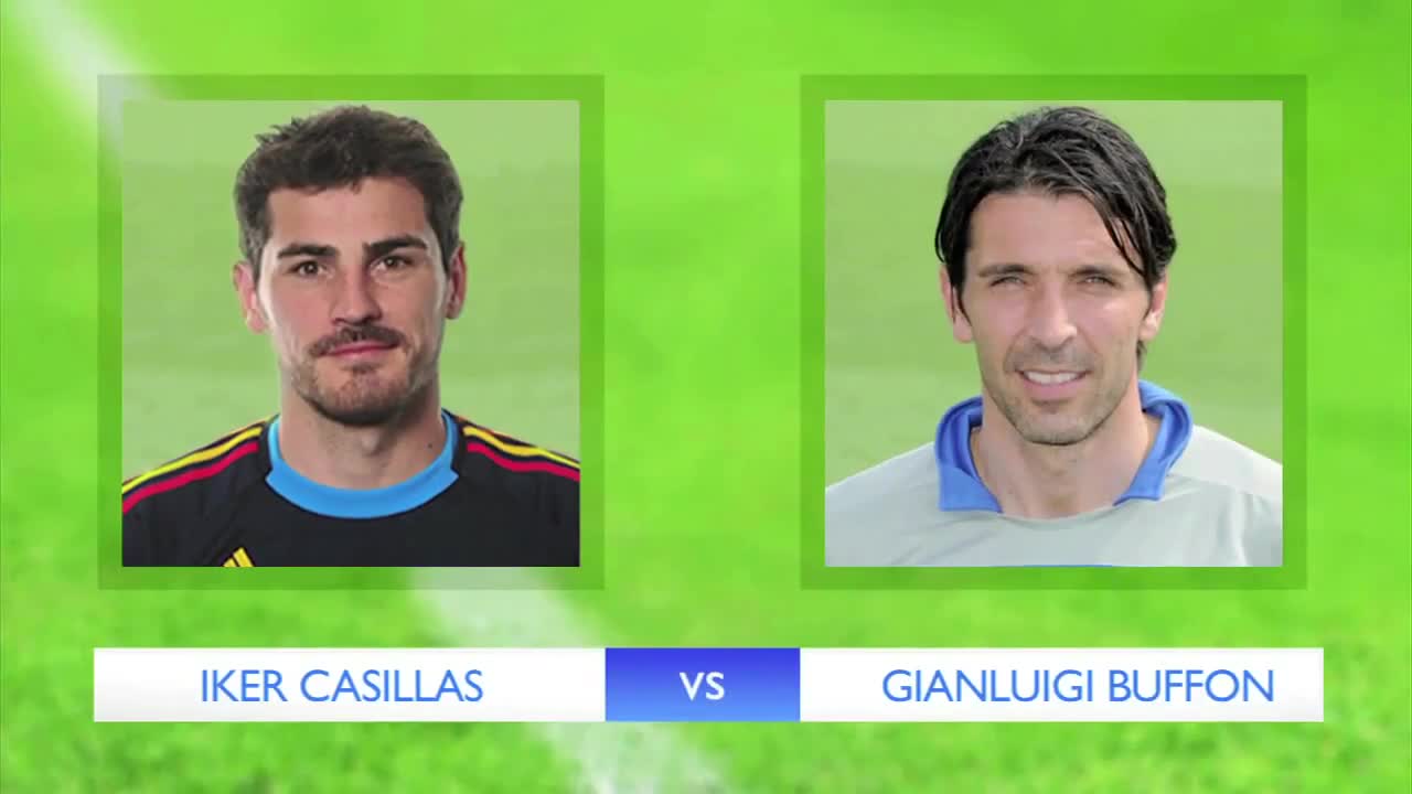 Casillas Vs Buffon