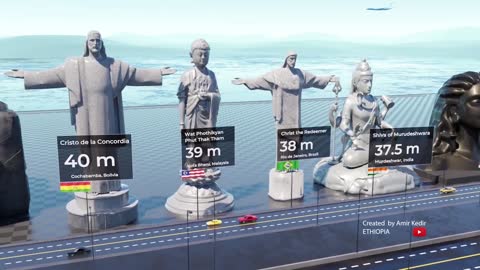 ◄ Tallest statue size comparison ► 3d animation