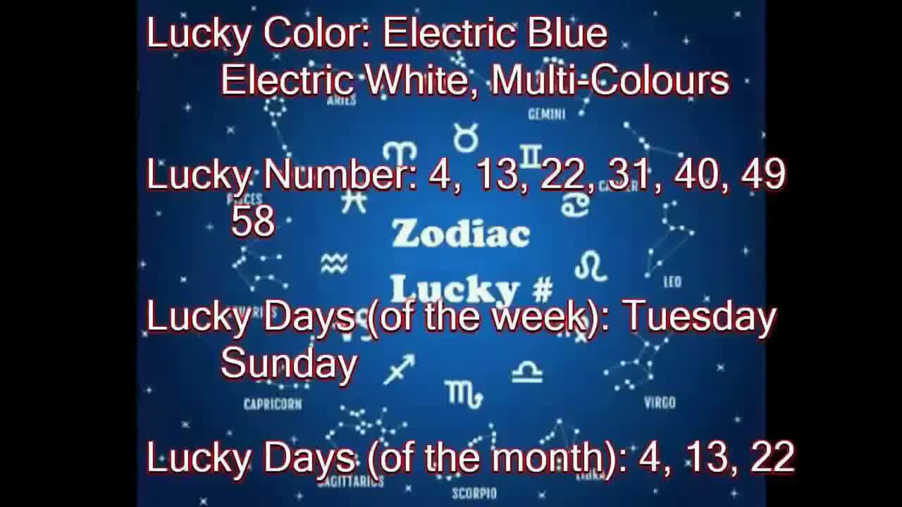 On this Day in History Nov 13