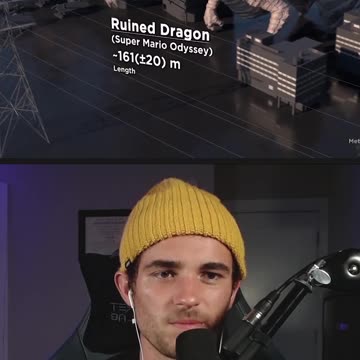 EVERY FICTIONAL DRAGON 🐉