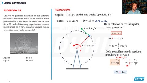 ANUAL ADUNI 2022 | Semana 08 | Química | Física