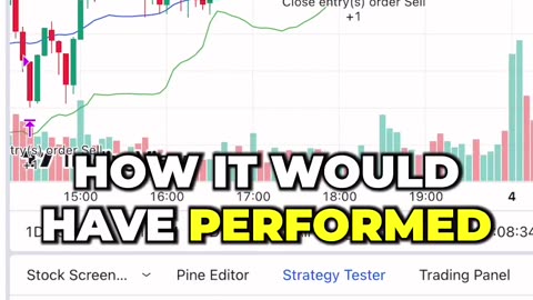 Tradingview pineeditor bot trade