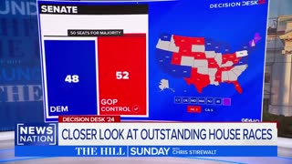 Closer look at outstanding House races | The Hill Sunday