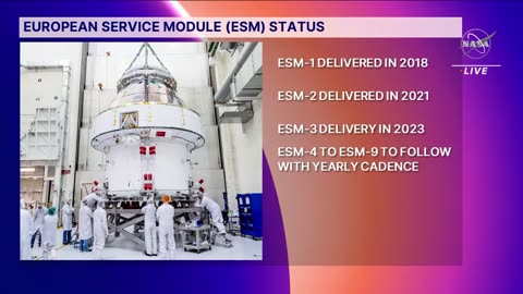 NASA Previews Artemis I Mission to the Moon