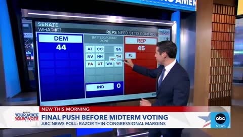 The latest ABC News_Washington Post poll _ GMA