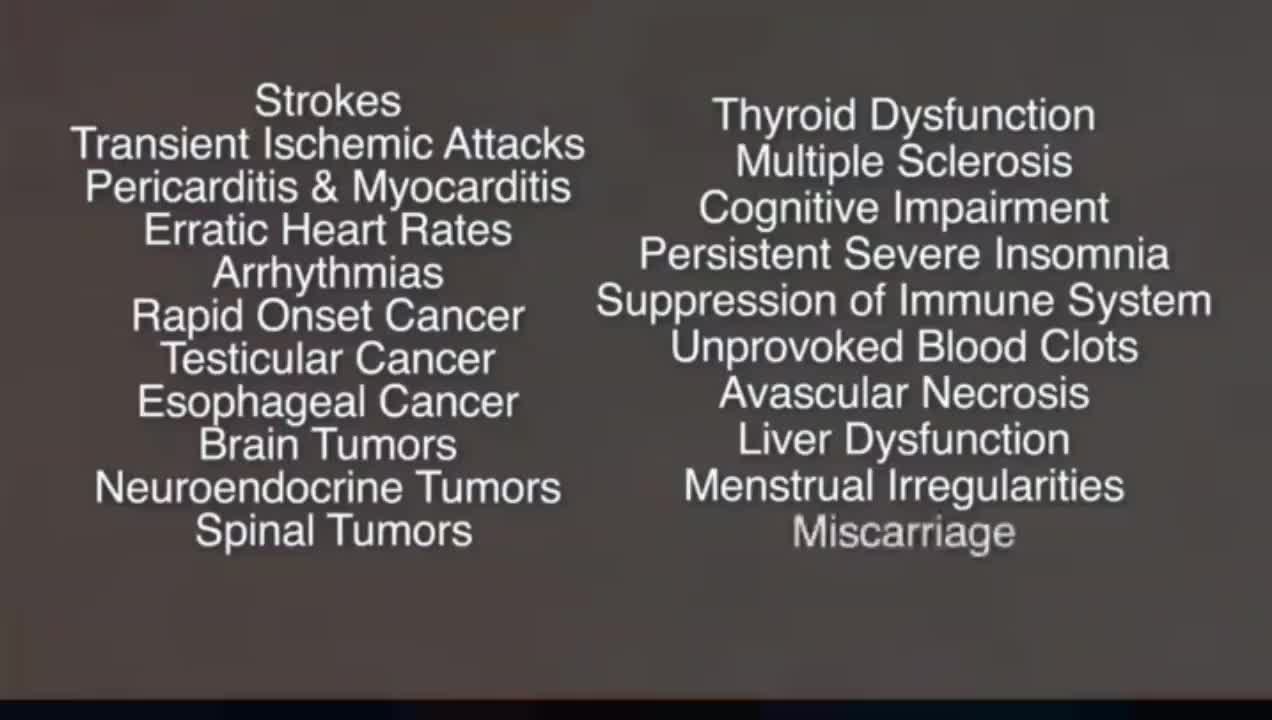 ⚫2055. "It's Apocalyptic" | Vaccine Genocide⏳Dr. Long