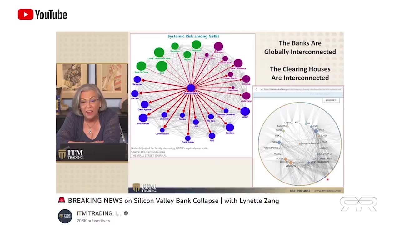 Silicon Valley Bank Collapse | (Part 1) Before VB Collapse Several Executives Sold Off Large Shares of Stock While Mainstream Media Told Their Audience to Invest In Them | 3.9.21 Israel's Two Largest Banks Pulled $1 Billion Out of SVB