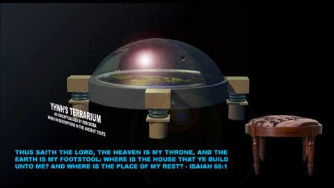 40 Bible Verses That Prove The Earth Is FLAT?