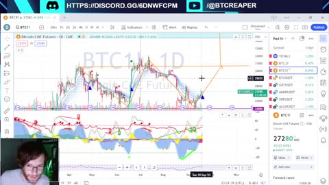 BTC Spiderchain, SEC Setback, FTX Sues Bankman And Fried -EP345 9/18/23 #crypto #cryptonews