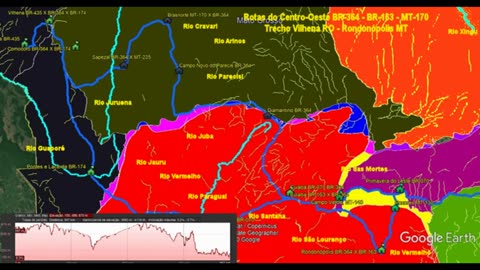 Conectando Bacias Hidrográficas. O Sistema Relevo-Clima