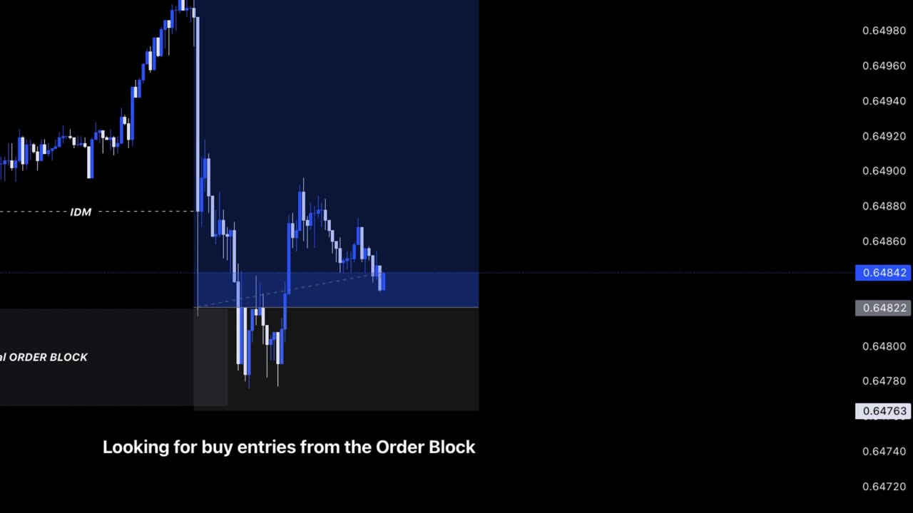 AUDUSD Trade Breakdown