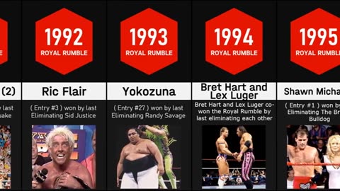 WWE Royal Rumble Champions