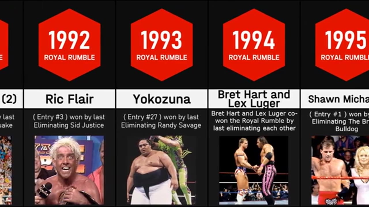 WWE Royal Rumble Champions